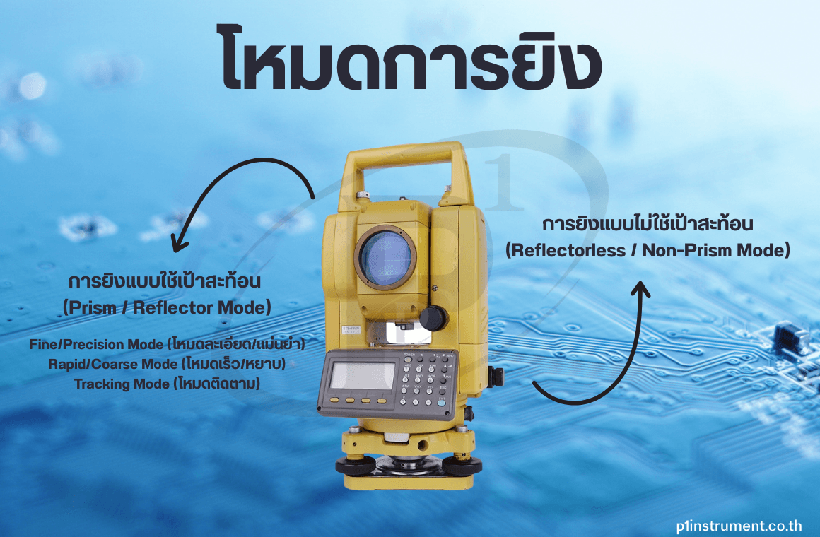 โหมดการยิงของกล้อง Total Station มีทั้งหมดกี่แบบ ทำงานยังไง?