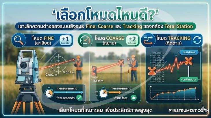 เลือกโหมดไหนดี? เจาะลึกความต่างของระบบยิงระยะ Fine, Coarse และ Tracking